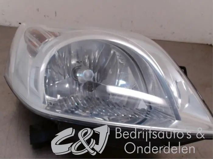 Headlight, right Peugeot Bipper